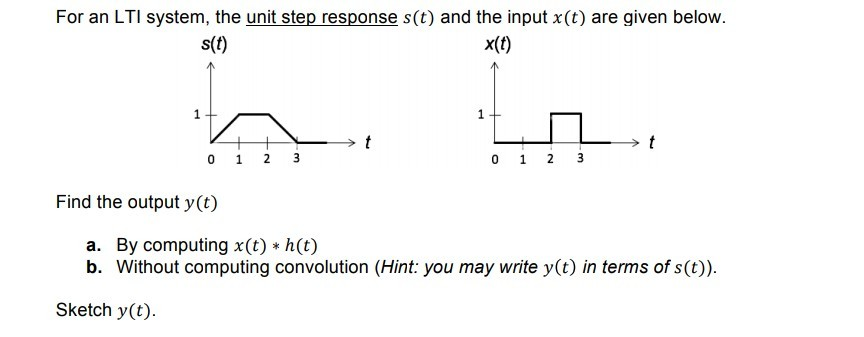 Solved For An Lti System The Unit Step Response S T And Chegg Com