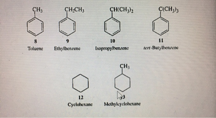 dichloromethane reaction