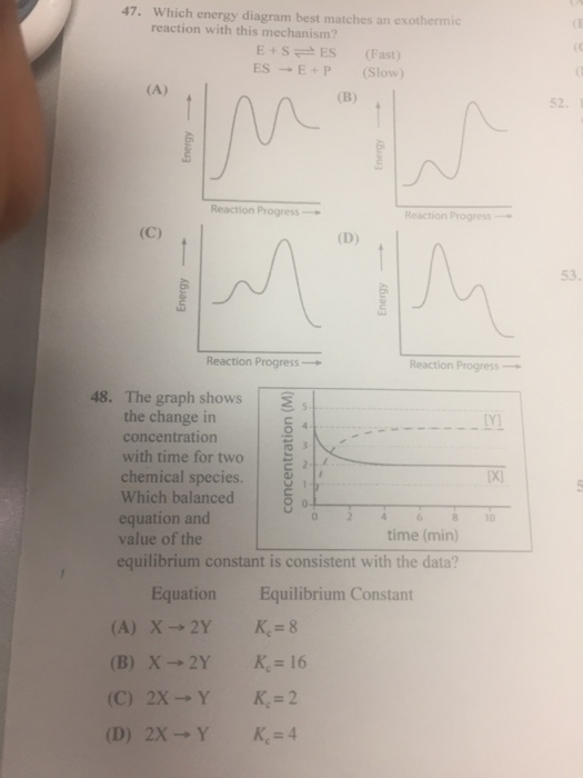 Solved 47. Which Energy Diagram Best Matches An Exothermi...