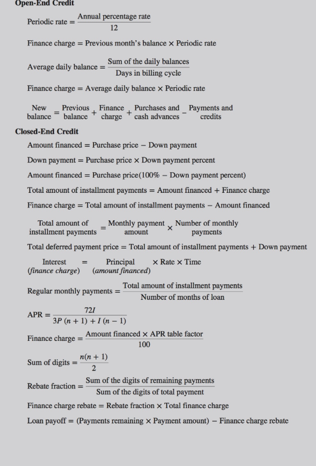 Solved: 4. Calculate The Average Daily Balance For January ...