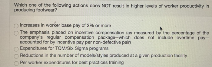 Solved Which One Of The Following Actions Does NOT Result
