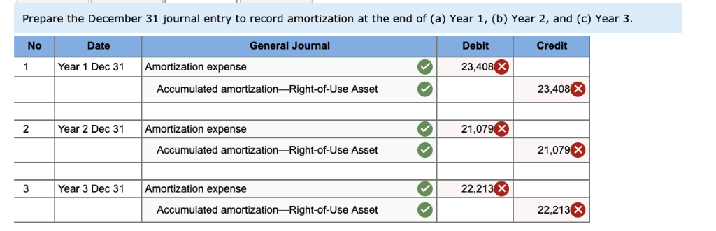 Solved 3. Prepare the December 31 journal entry to record | Chegg.com