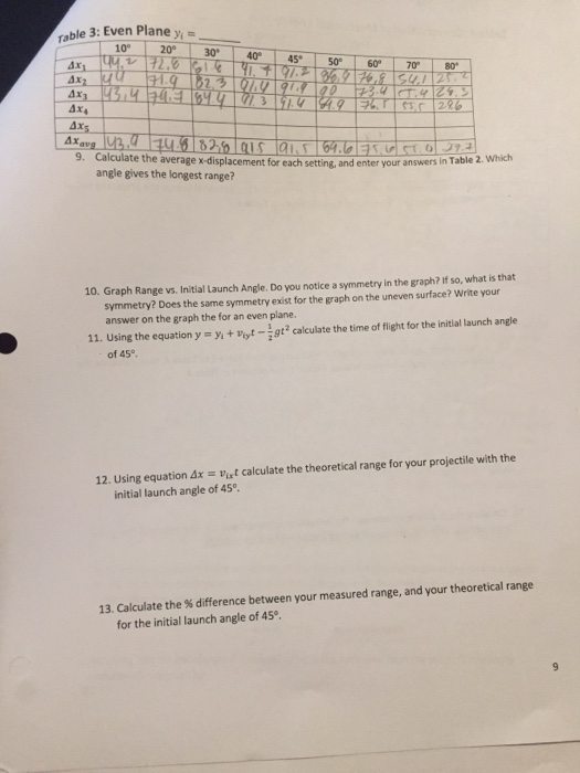 Activities to demonstrate conservation of mechanical energy picture