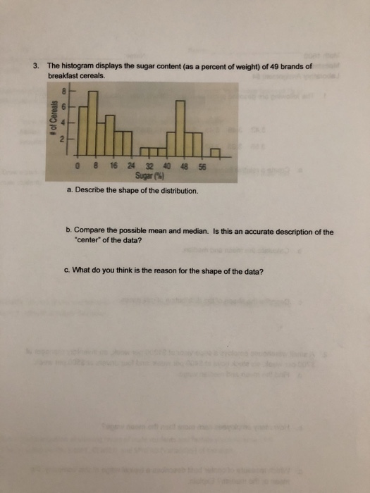 3 The Histogram Displays The Sugar Content As A Chegg 