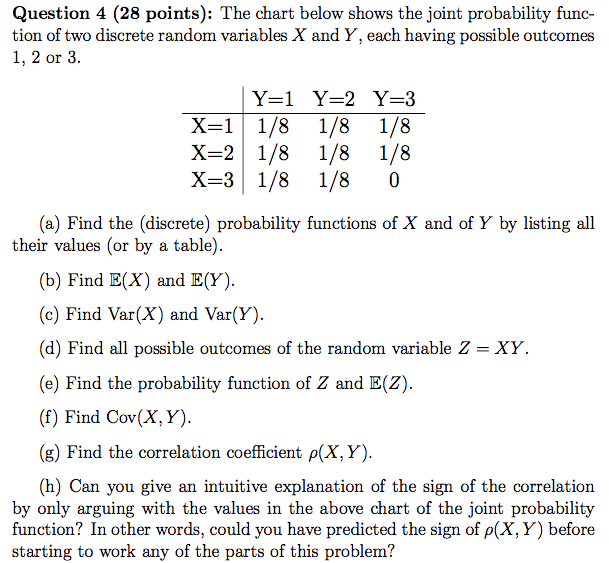 Solved I Have Parts A E I Just Need Parts F H Please An Chegg Com