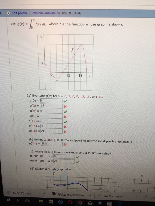 Solved Let G X Integral 0 X F T Dt Where F Is The Fu Chegg Com