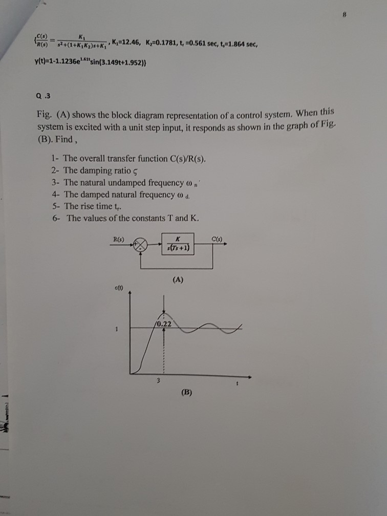 Solved Question Three The Figure Below Shows A Unit Step Chegg Com