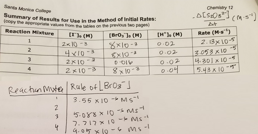 Solved Chemical Kinetics Rate Law K Using Experimented