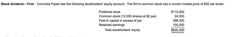 50 best dividend paying stocks image