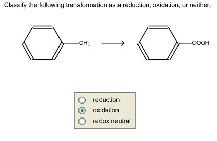 Classify The Following Transformation As A Reduction Chegg 