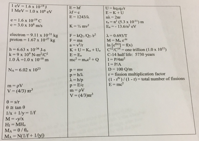 Solved Can I Have Help With Problems 5 6 And 8 With Wor Chegg Com