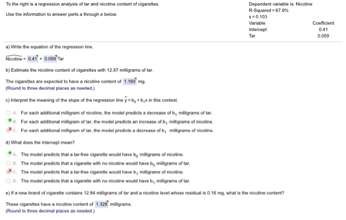 Solved To The Right Is A Regression Analysis Of Tar And N Chegg Com