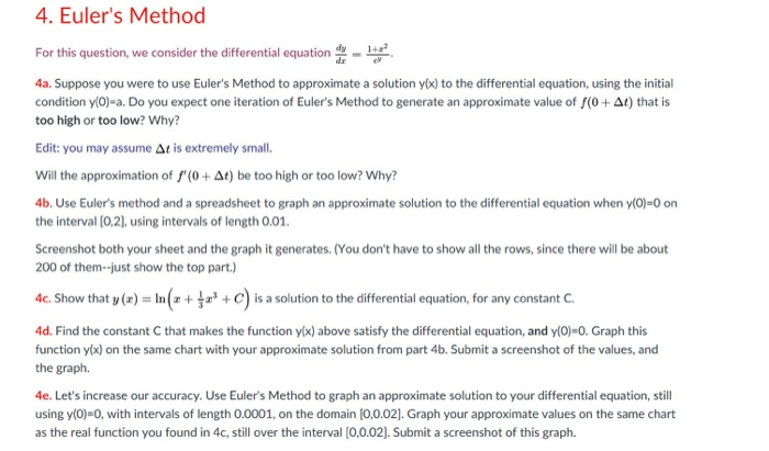 Euler S Method Chart