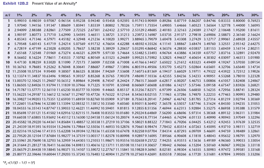 presents a comparison of RMHS and ROPRO (SupplementaryTable4). Figure 2a