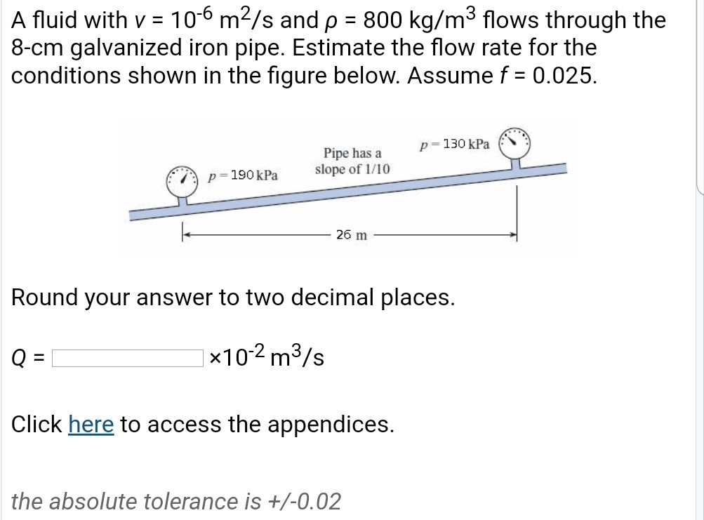 Solved A Fluid With V 10 6 M2 S And P 800 Kg M3 Flows Chegg Com