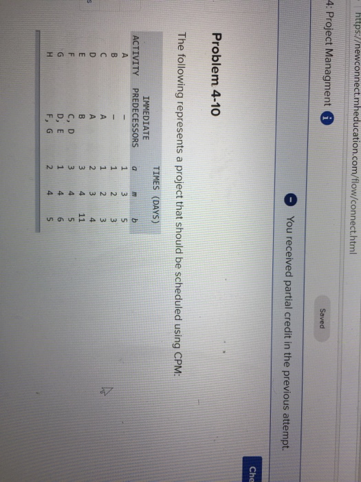 Question & Answer: What is the probability of completing this project within 16 days? Using excel NORMDIST..... 1 https://newconnect.mheducation.com/flow/connect.html 4: Project Managment Saved You received partial credit in the previous attempt. Che Problem 4-10 The following represents a project that should be scheduled using CPM TIMES (DAYS) IMMEDIATE ACTIVITY PREDECESSORS amb 3 4 11 c, D D, E F, G