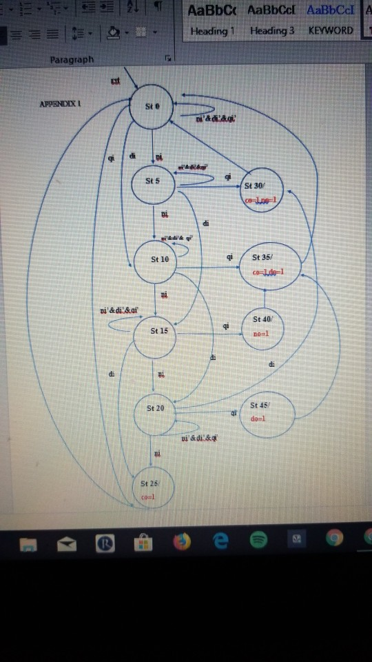 Heading 1 Heading 3 KEYWORD Paragraph APPENDIXL St o oi St 5 St 30 di ni St 40 |英 St 45 St 20 St 25