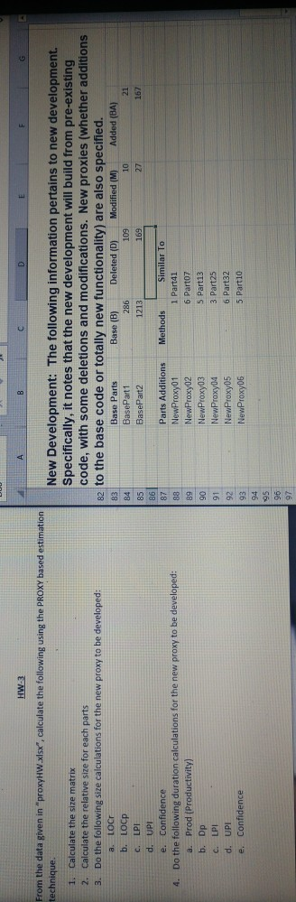HW-3 From the data given in proxyHW.xlsx, calculate the following using the PROXY based estimation technique 1. 2. 3. New D