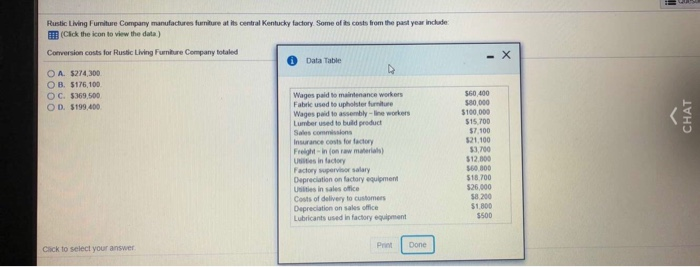 Solved Rustkc Living Furniture Company Manufactures Furni Question Rustkc Living Furniture Company Manufactures At Its Central Kentucky Factory Some Of Is