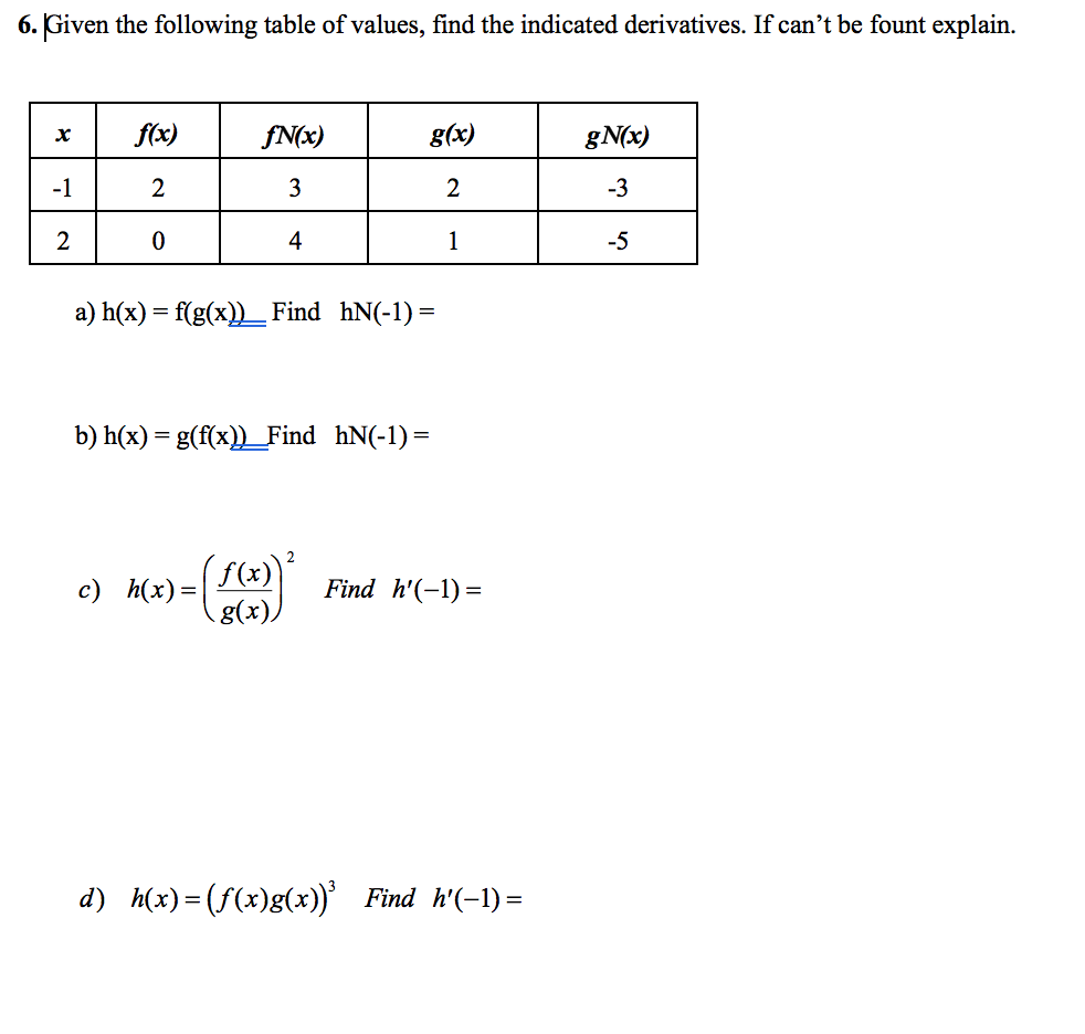 Solved 6 Given The Following Table Of Values Find The I Chegg Com
