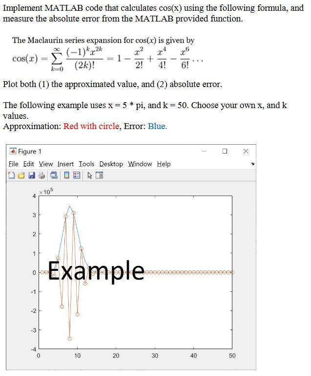 absolute value matlab