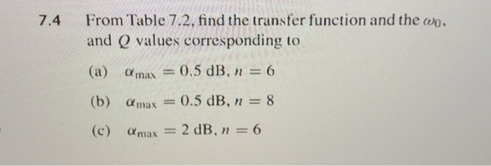 Solved From Table 7 2 Find The Transfer Function And The Chegg Com