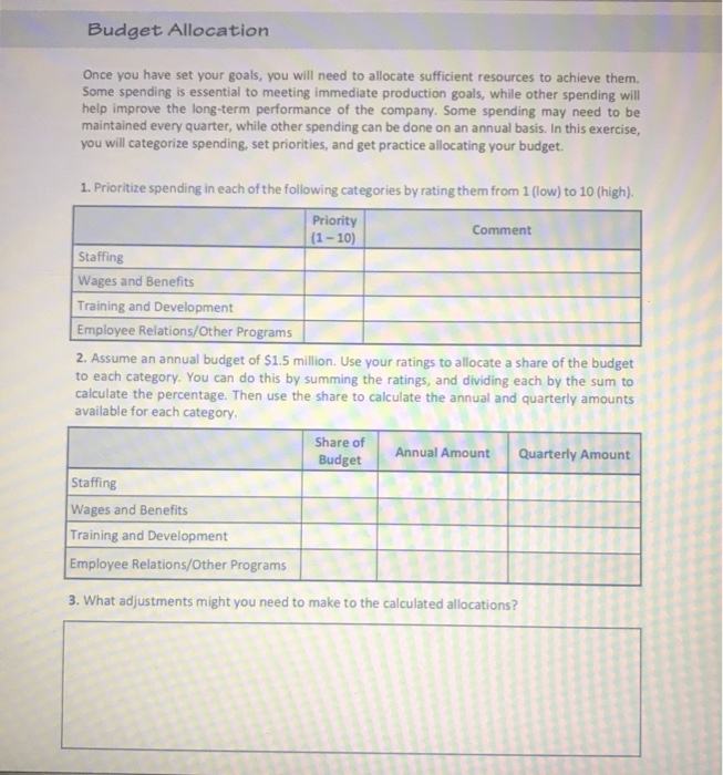 Budget Allocation Once you have set your goals, you will need to allocate sufficient resources to achieve them. Some spending is essential to meeting immediate production goals, while other spending will help improve the long-term performance of the company. Some spending may need to be maintained every quarter, while other spending can be done on an annual basis. In this exercise, you will categorize spending, set priorities, and get practice allocating your budget. 1. Prioritize spending in each of the following categories by rating them from 1 (low) to 10 (high) Priority (1-10) Comment Staffing Wages and Benefits 

<div class=