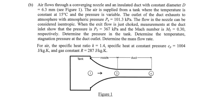 (b) Air flows through a converging nozzle and an insulated duct with constant diameter D 6.3 mm (see Figure 1). The air is supplied from a tank where the temperature is constant at 15°C and the pressure is variable. The outlet of the duct exhausts to atmosphere with atmospheric pressure Pe 101.3 kPa. The flow in the nozzle can be considered isentropic. When the exit flow is just choked, measurements at the duct inlet show that the pressure is P2 367 kPa and the Mach number is M2-0.30, respectively. Determine the pressure in the tank. Determine the temperature, stagnation pressure at the duct outlet. Determine the mass flow rate. For air, the specific heat ratio k 1.4, specific heat at constant pressure cp 1004 J/kg.K, and gas constant R 287 J/kg.K. nozzle Tank Eigure 1