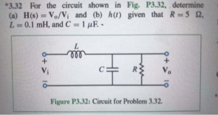 Solved 3 32 For The Circuit Shown In A H S Vo Vi And Chegg Com