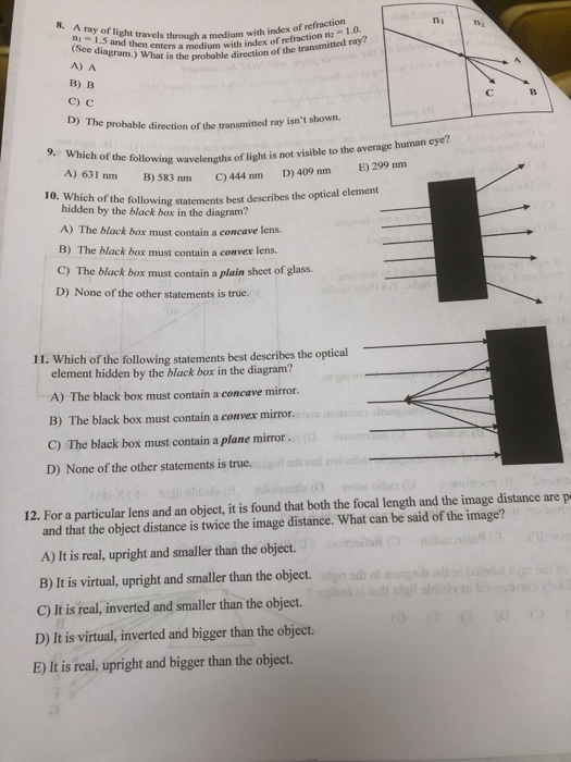 How Can A Mirror See An Object That Is Hidden By A Piece Of Paper?