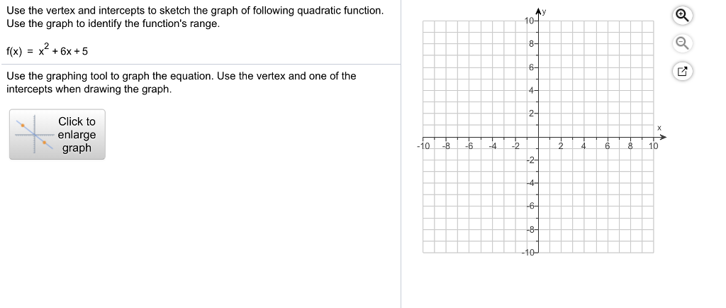 Quick Way Of Graphing A Quadratic Function In Vertex Form