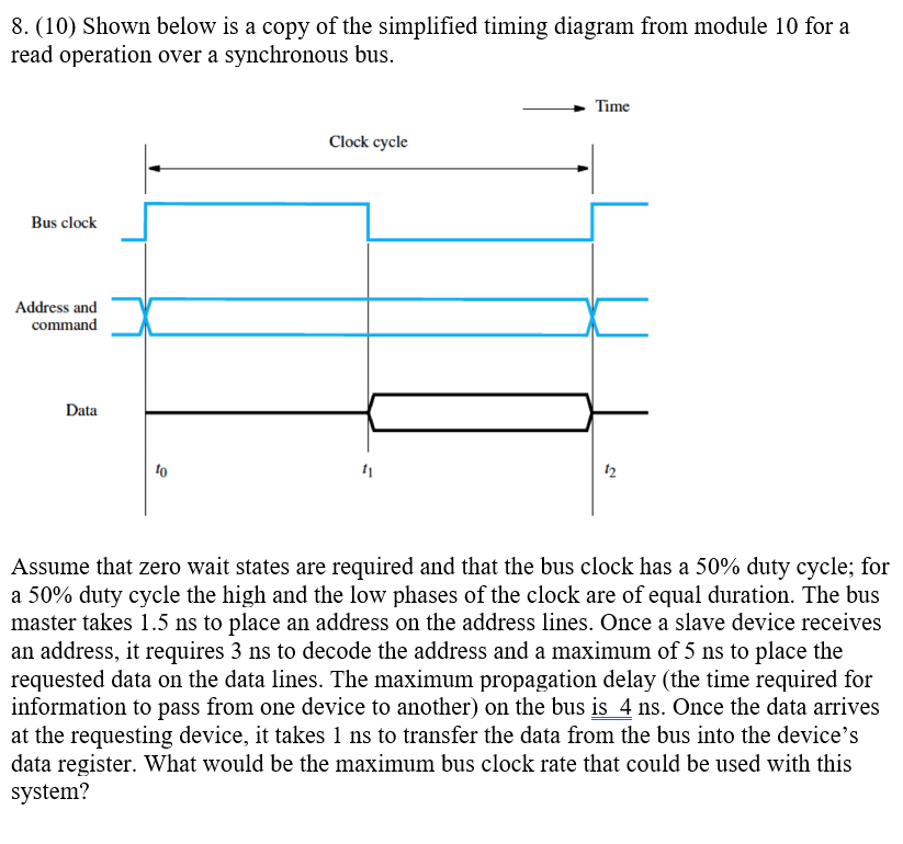 8. (10) Shown below is a copy of the simplified timing diagram from module 10 for a read operation over a synchronous bus. Ti