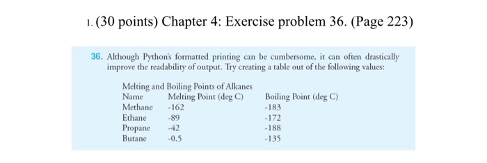 1. (30 points) Chapter 4: Exercise problem 36. (Page 223) 36. Although Pythons formatted printing can be cumbersome, it can often drastically improve the readability of output. Try creating a table out of the following values: Melting and Boiling Points of Alkanes Name Melting Point (deg C)Boiling Point (deg C) Methane -162 Ethane 89 Propane -42 Butane -0.5 -183 -172 -188 135