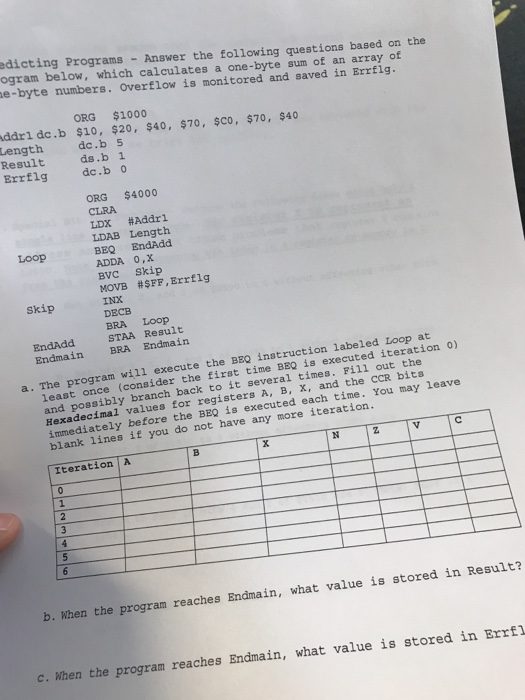 edicting Programs Answer the following questions based on the ogram below, which calculates a one-byte sum of an array of e-byte numbers. Overflow is monitored and saved in Errflg. ORG $1000 ddrl dc.b $10, $20, $40, $70, $co, $70, $40 Length de.b 5 Result Errfig ds.b 1 de.b ORG $4000 CLRA LDX #Addr1 LDAB Length BEQ EndAdd ADDA Ο.Χ BVC Skip MOVB #SFF,Errflg Loop Skip INX DECB BRA Loop EndAdd STAA Result Endmain BRA Endmain will execute the BEQ instruction labeled instruction labeled Loop at exec a. The program time BBQ is executed iteration o) least once (consider 

<div class=