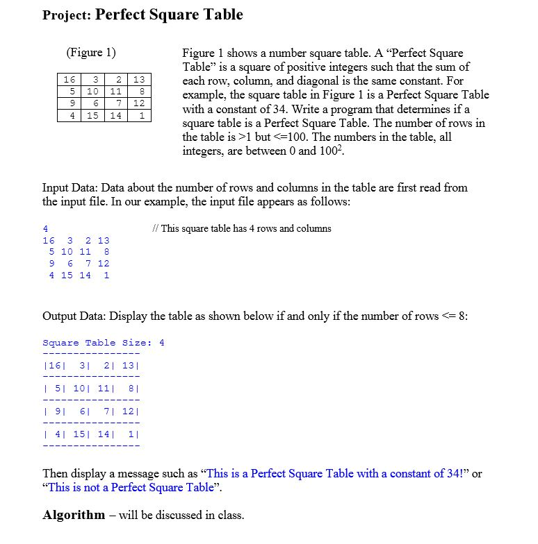 Project: Perfect Square Table (Figure 1) Figure 1 shows a number square table. A Perfect Square Table is a square of positi