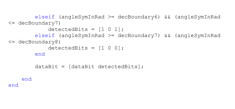 elseif (anglesymInRad >- decBoundary6) & &(angleSymInRad decBoundary?) <= detectedBits[1 0 1]; elseif (angleSymInRad decBound