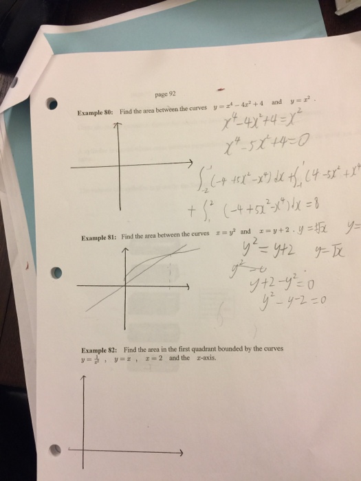 Solved Find The Area Between The Curves Y X 4 4x 2 4 Chegg Com