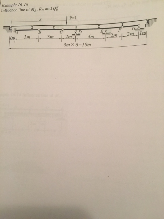 Example 16-16 Influence line of MA. RD and QB P-1 4m 7n 3m×6=18m