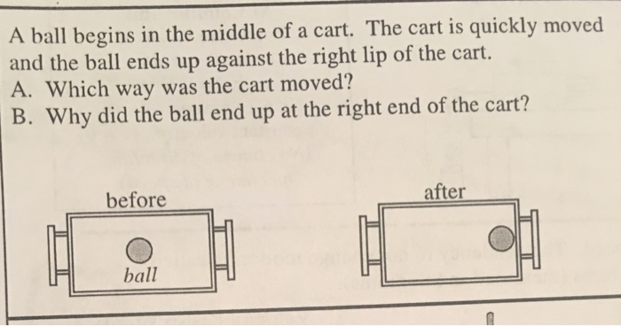 Balls Right Down the Middle, Already