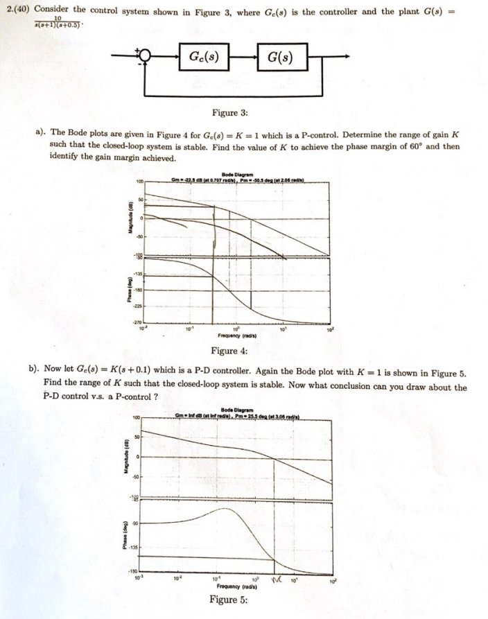 Solved 2 40 Consider The Control System Shown In Figure Chegg Com