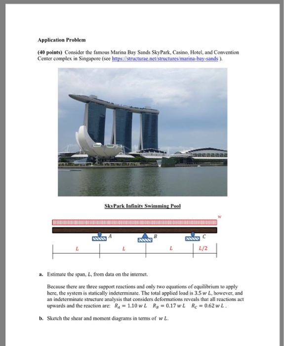 Solved Consider The Famous Marina Bay Sands Skypark Casi Chegg Com