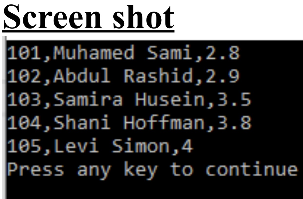 Screen shot 101, Muhamed Sami,2.8 102,Abdul Rashid,2.9 103, Samira Husein,3.5 104, Shani Hoffman, 3.8 105, Levi Simon,4 Press
