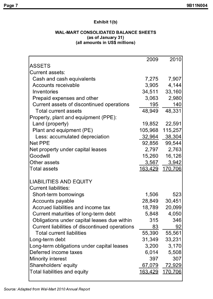 valuing walmart 2010 case solution