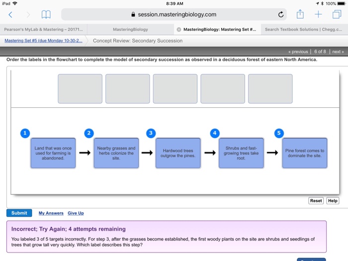 Biology Archive October 30, 2017