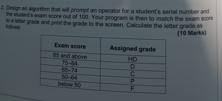Design an algorithm that will prompt an operator for a students serial number and the students exam score out of 100. Your program is then to match the exam sco re to a leter grade and print the grade to the screen. Calculate the letter grade as follows: (10 Marks) Assigned grade HD Exam score 85 and above 75-84 65-74 50-64 below 50