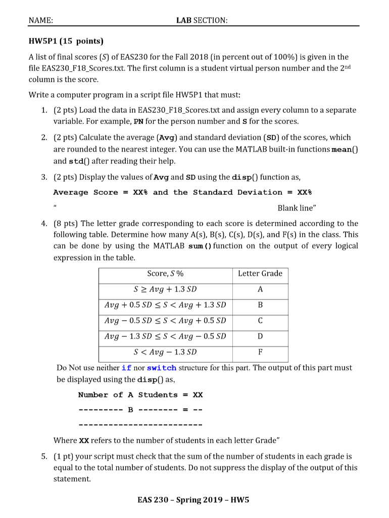 Solved NAME: LAB SECTION HWSP1 (15 points) A list of final