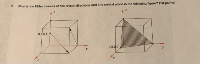 No Of Atoms In Hcp