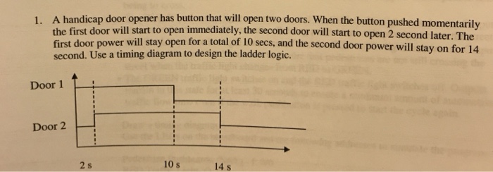 Solved Hen The Button Pushed Momentarily The First Door W