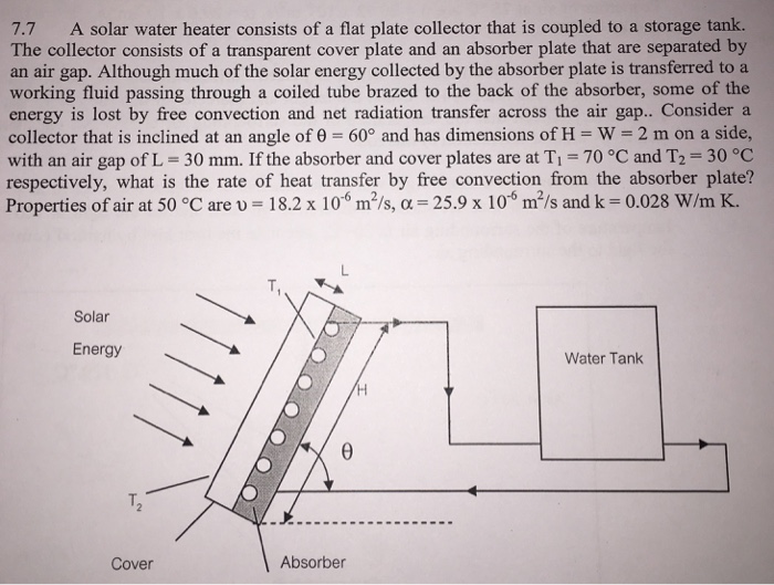Solved 7.7 A solar water heater consists of a flat plate | Chegg.com