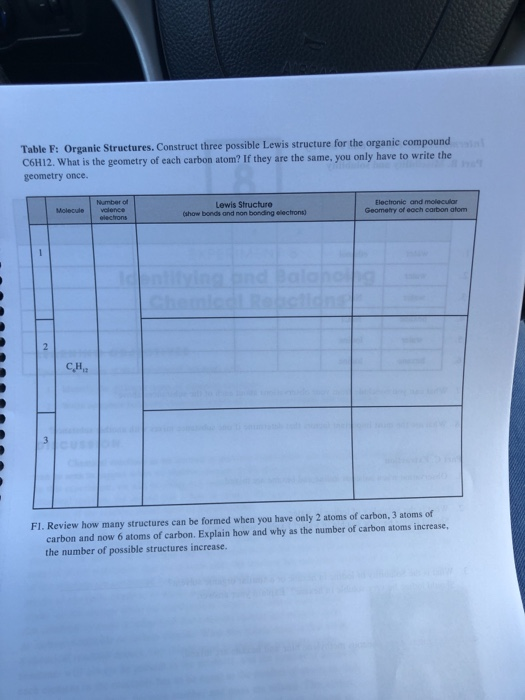 Table F Organie Structures Construct Three Possible Chegg Com